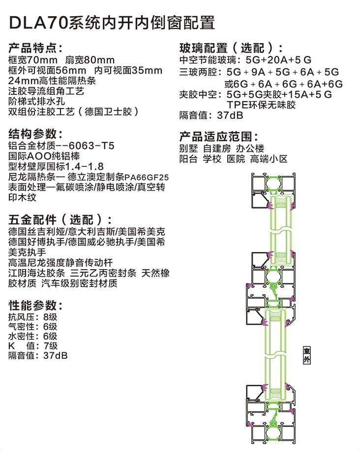 DLA70系統(tǒng)內(nèi)開內(nèi)倒窗.jpg